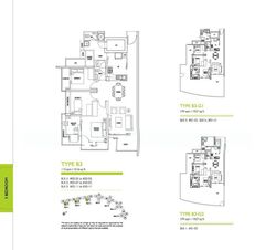 The Parc Condominium (D5), Condominium #517060011